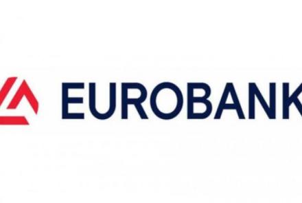 Eurobank ATM